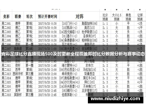竞彩足球比分直播现场500及时更新全程覆盖即时比分数据分析与赛事动态